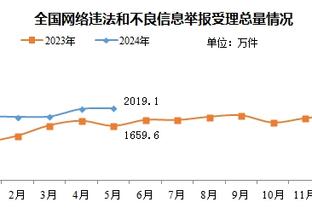 欧足联违规！欧盟法院：欧足联和国际足联相关规定违反欧盟法律